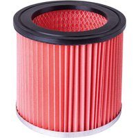 Filterpatrone HA1000